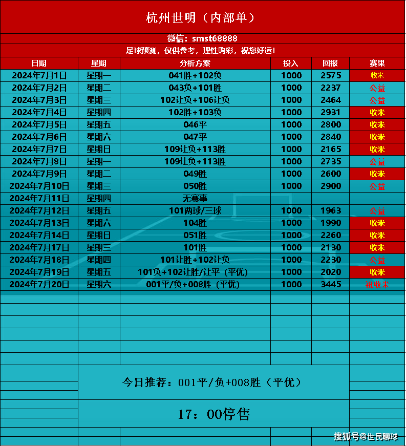 大阪钢巴队寻找赢球秘诀，备战关键比赛