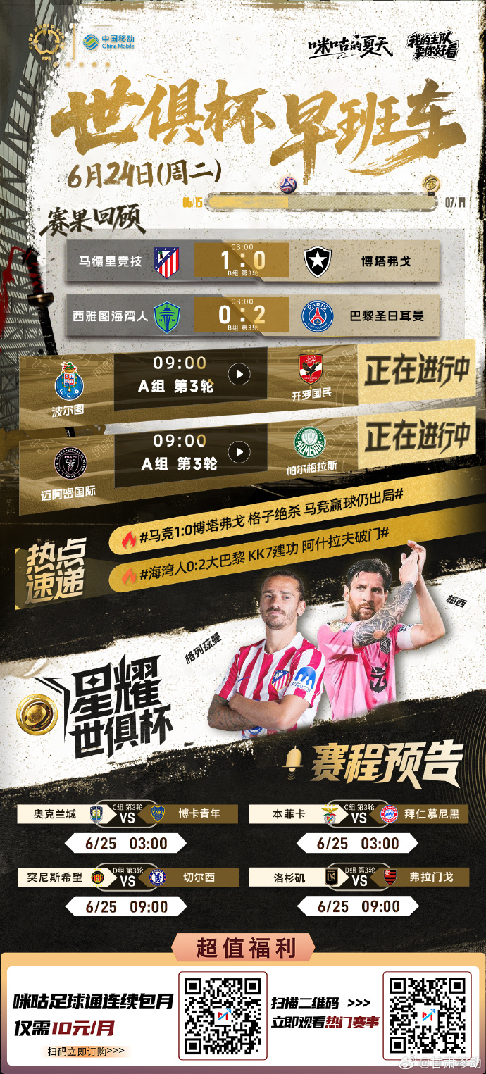 马德里竞技主场取胜，锁定小组头名