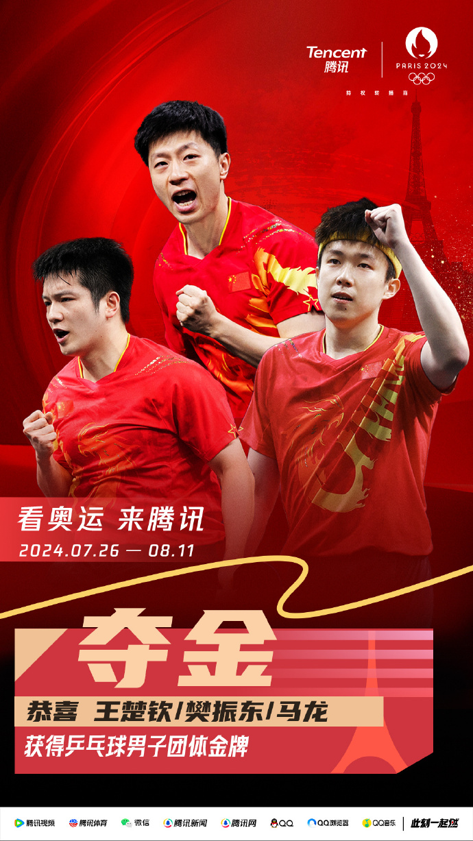 乒乓球男团实现四连冠，夺得金牌