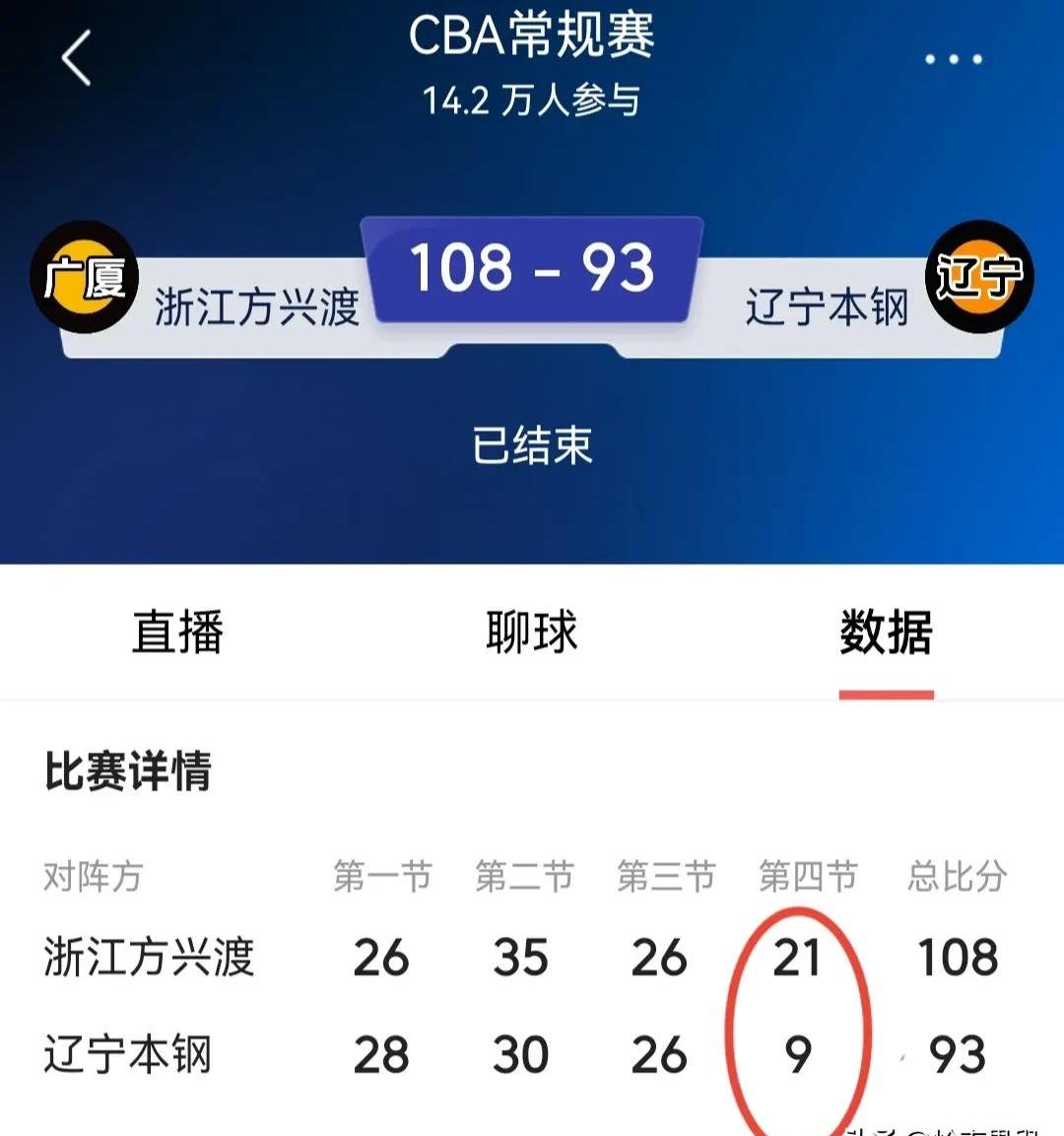湖南队防守强硬，让对手难以得分
