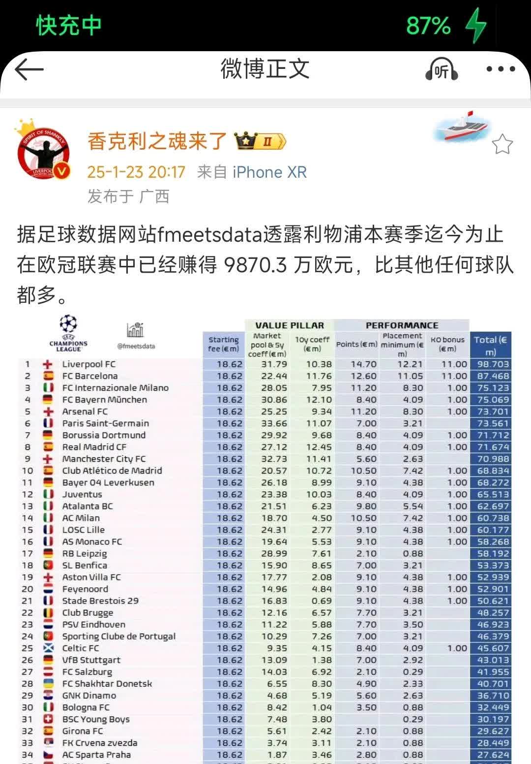 巴拿马队在欧预赛中晋级16强，喜获好成绩