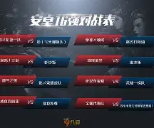 菁华争霸赛：波黑队逆袭斯洛伊文亚，挑战悬念