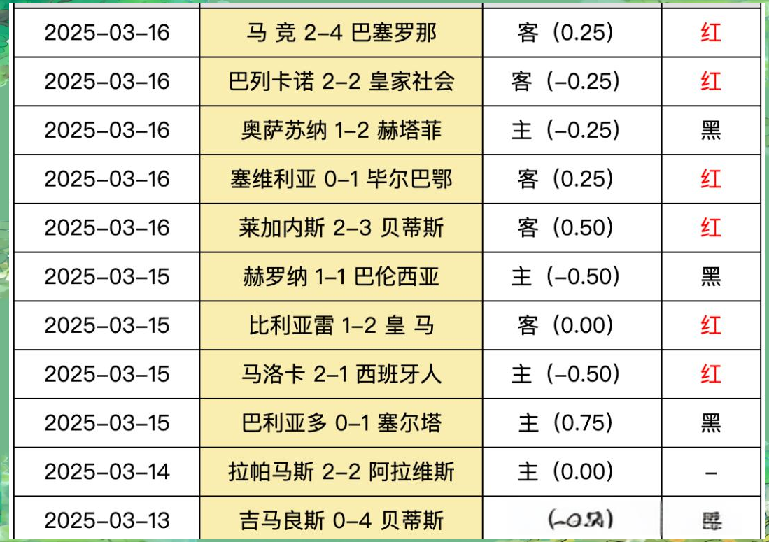 战术调整秘籍，球队欧国联比赛备战策略