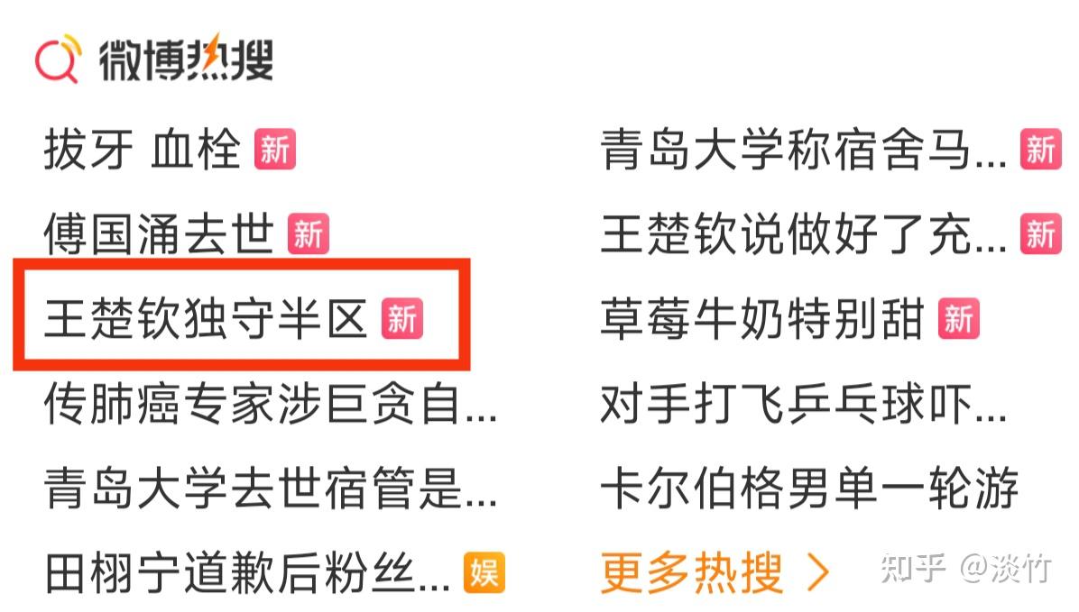华勒尔大漂亮，击败对手豪取三分