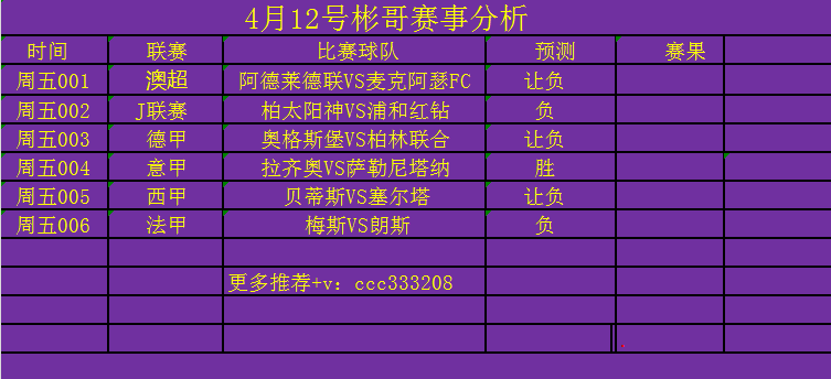 **柏太阳神智勇双全，晋级气焰高涨**