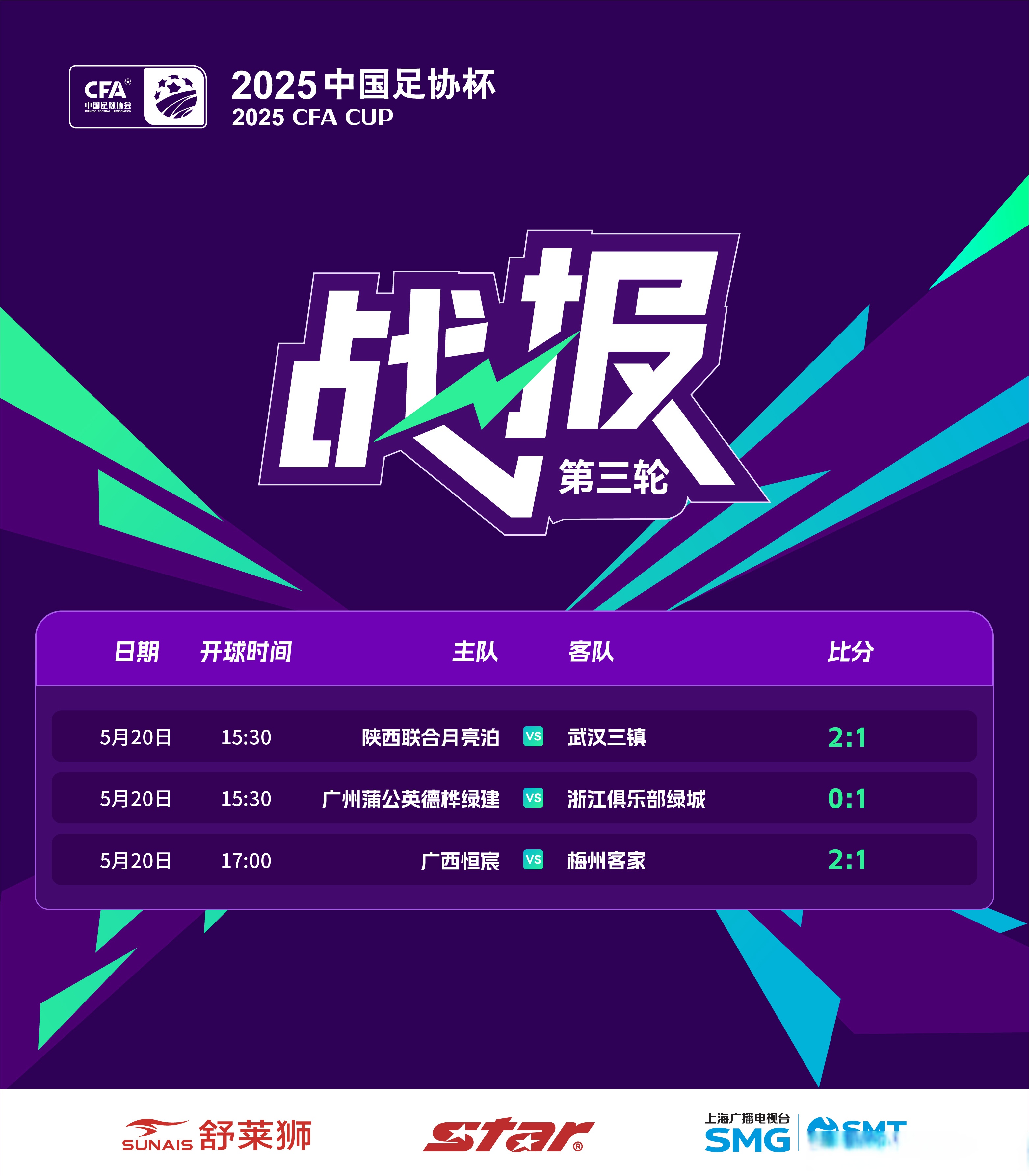 球队连续获胜，势不可挡！
