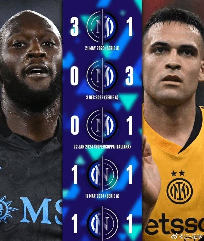 那不勒斯对阵克罗托内：谁将主宰全场？