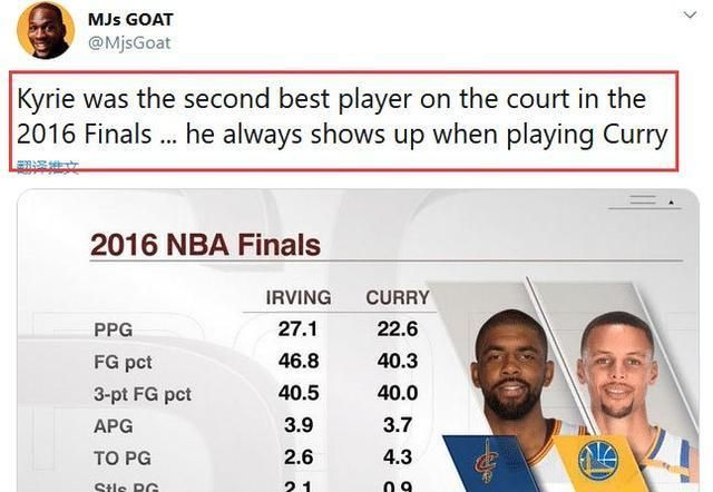 骑士巨星高效贡献落败，战绩疲软难改变